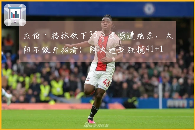 杰伦·格林砍下35分遗憾遭绝杀，太阳不敌开拓者；阿夫迪亚狂揽41+12对决马刺！